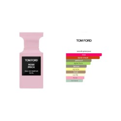 Tom Ford Rose Prick EDP 100ml (Unisex)