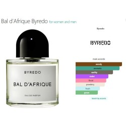 Byredo Bal D ‘Afrique EDP 100ml