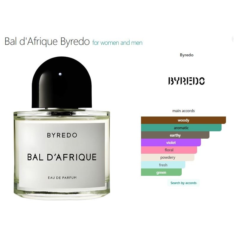Byredo Bal D ‘Afrique EDP 100ml