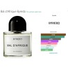 Byredo Bal D ‘Afrique EDP 100ml