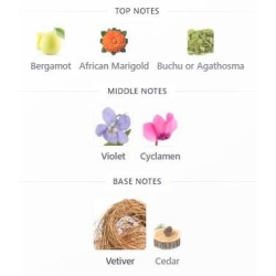 Byredo Bal D ‘Afrique EDP 100ml