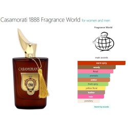 Casamorati 1888 EDP 100ml