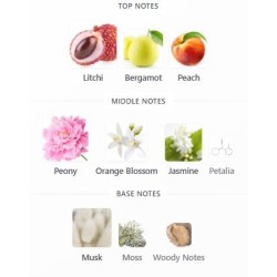 Fleur Narcotique By Ex Nihilo EDP 100ml Unisex