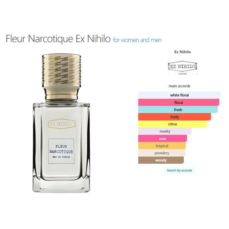 Fleur Narcotique By Ex Nihilo EDP 100ml Unisex