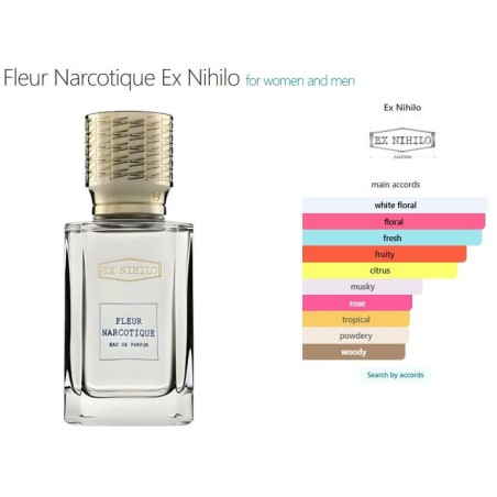 Fleur Narcotique By Ex Nihilo EDP 100ml Unisex