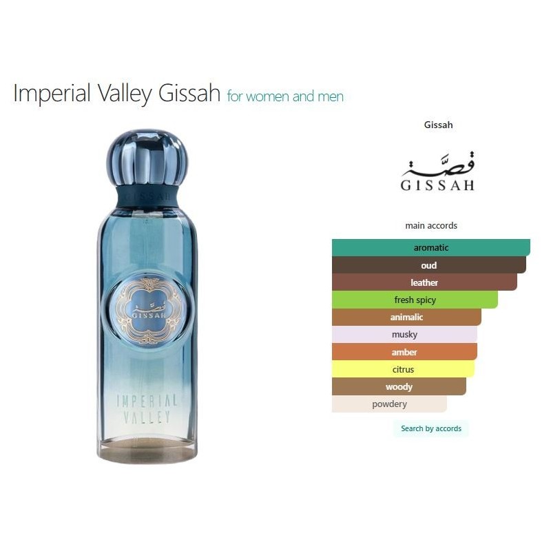 Imperial Valley Signature Collection EDP By Gissah 100ml Unisex