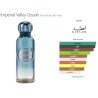 Imperial Valley Signature Collection EDP By Gissah 100ml Unisex
