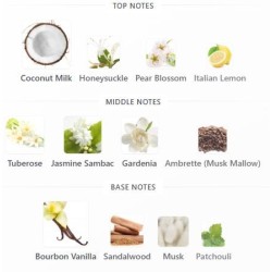 Kayali Utopia Vanilla Coco I 21 Unisex