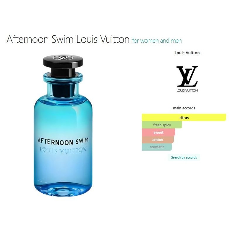 Louis Vuitton Afternoon Swim EDP 100ml Unisex