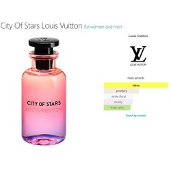 Louis Vuitton City of Stars EDP 100ml Unisex