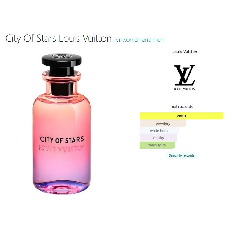 Louis Vuitton City of Stars EDP 100ml Unisex