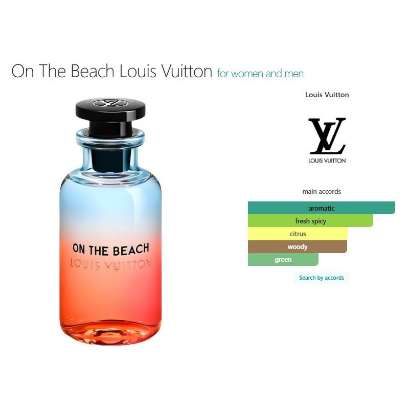 Louis Vuitton on The Beach EDP 100ml Unisex