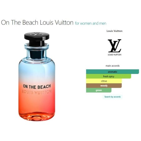 Louis Vuitton on The Beach EDP 100ml Unisex