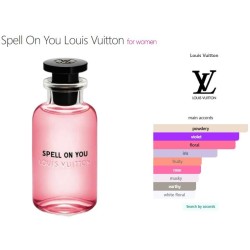 Louis Vuitton Spell on You EDP 100ml HER