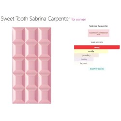 Sweet Tooth Sabrina Carpenter for women