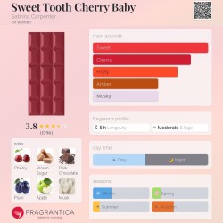 Sweet Tooth Cherry Baby Sabrina Carpenter for women