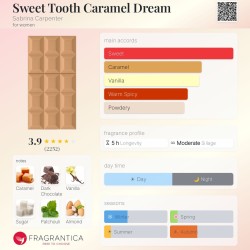 Sweet Tooth Caramel Dream Sabrina Carpenter for women