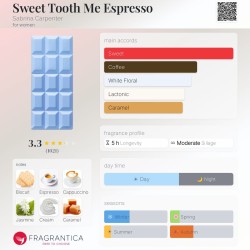 Sweet Tooth Me Espresso Sabrina Carpenter for women